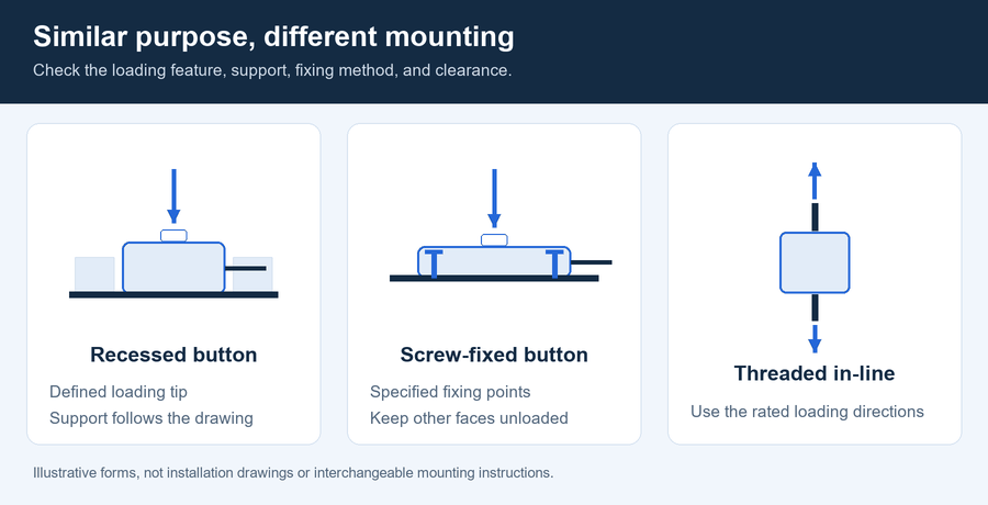 04-sensor-designs
