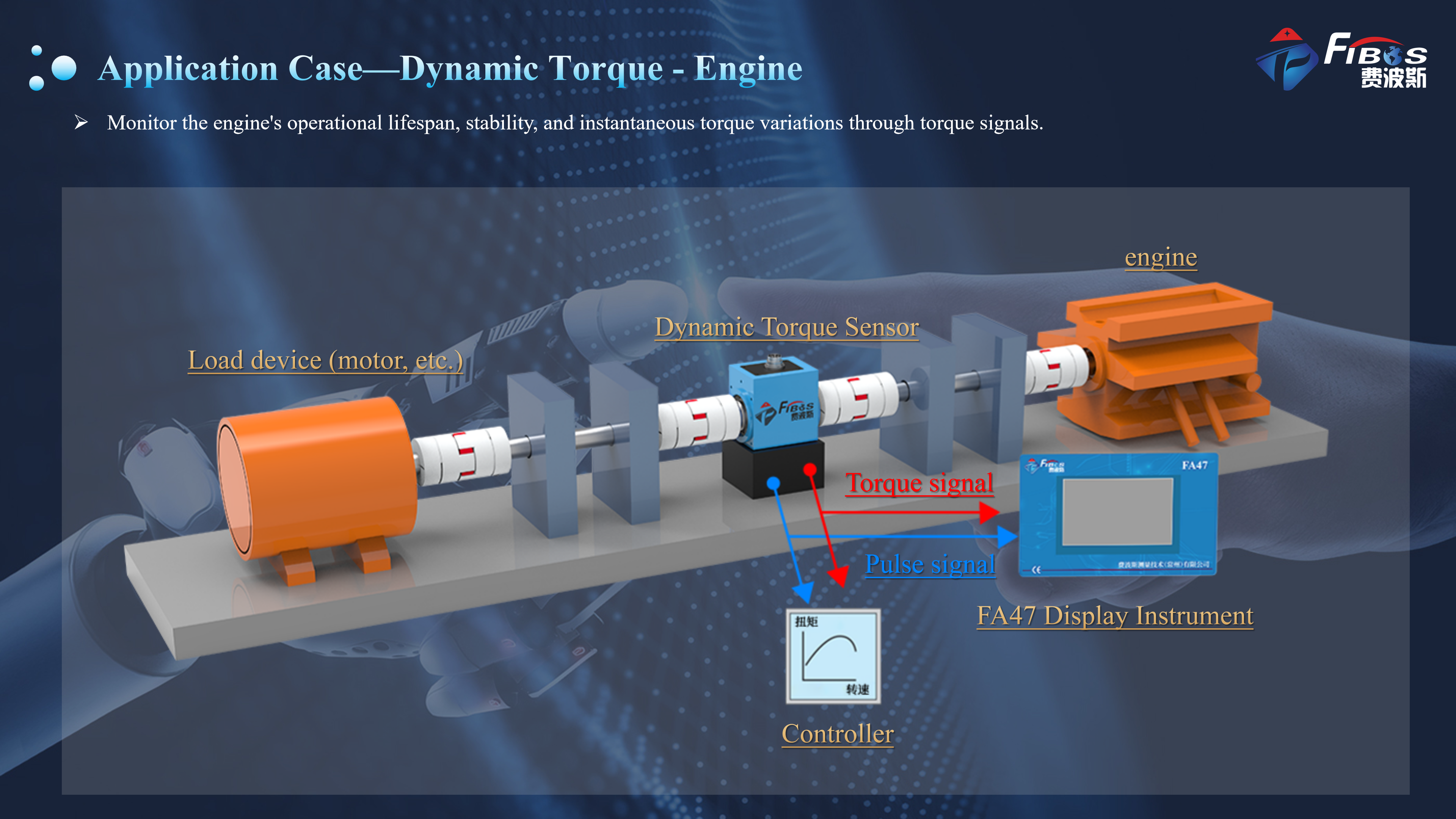 Dynamic Torque Sensor engine