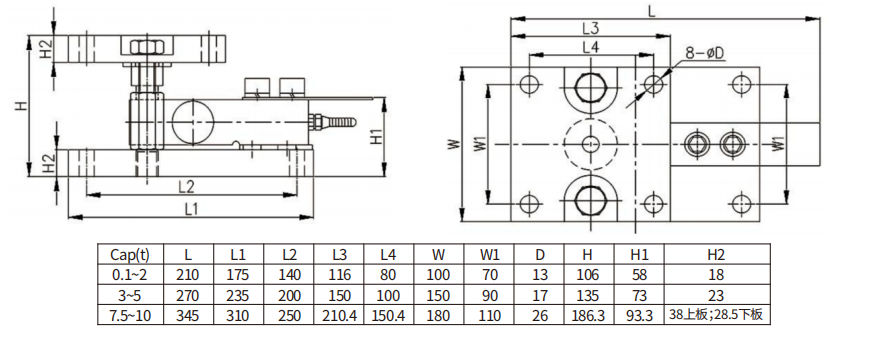 Weigh module