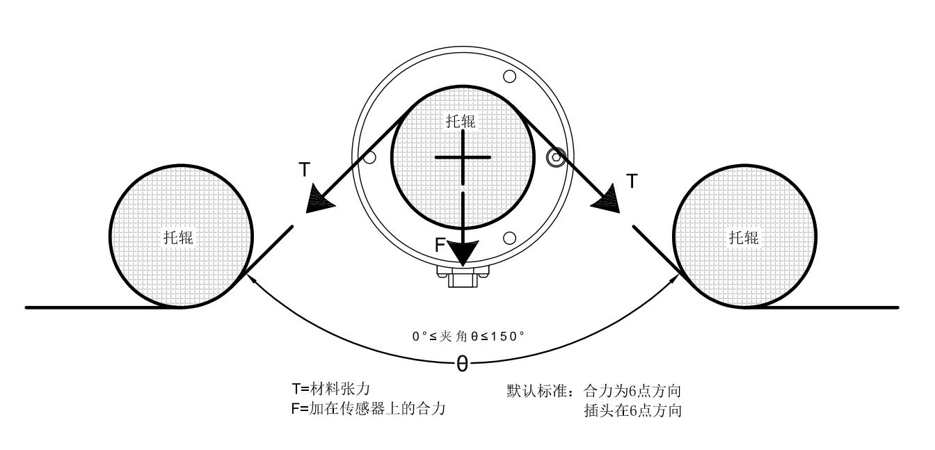 图片55