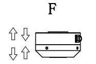 Multi Capacity Tension Compression Load Cell