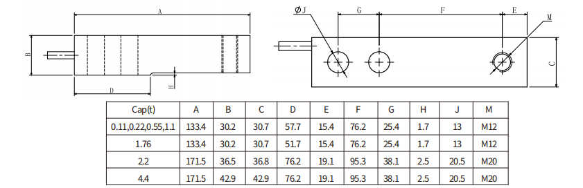 Celda de carga de viga de corte FA509