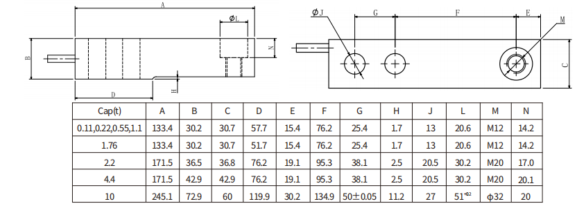 High Capacity Load Cell FA509B
