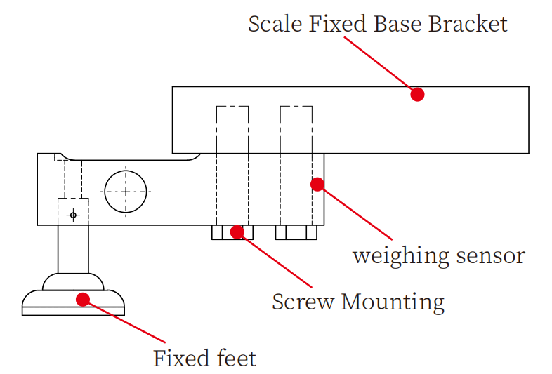 Celda de carga de viga de corte FA509