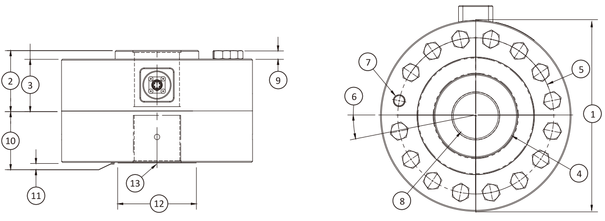FI12 Series Standard High-Capacity Spoke Force Transducers