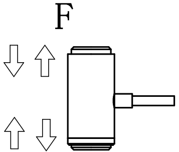 Mini Column Type Force Transducer (3)
