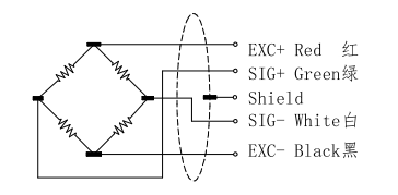 Compression Precision LowProfile Load Cell