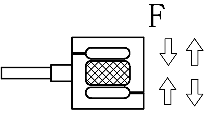 Mini S Type Force Transducer (1)