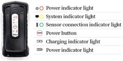 SFD（Surface Flatness Detection System）