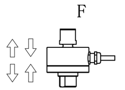 IP68 Tension Compression Force Sensor