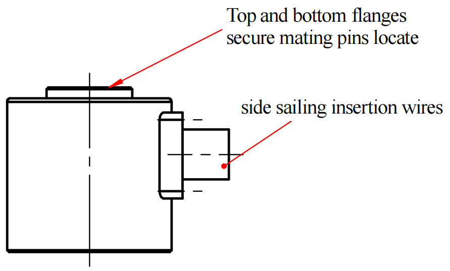 Triaxial Load Cell Force Sensor (2)