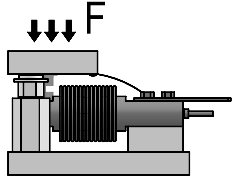 Mounting Kit with Beam Load Cell