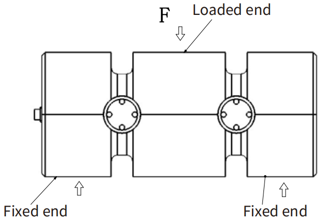 Load Pin Load Cell (2)