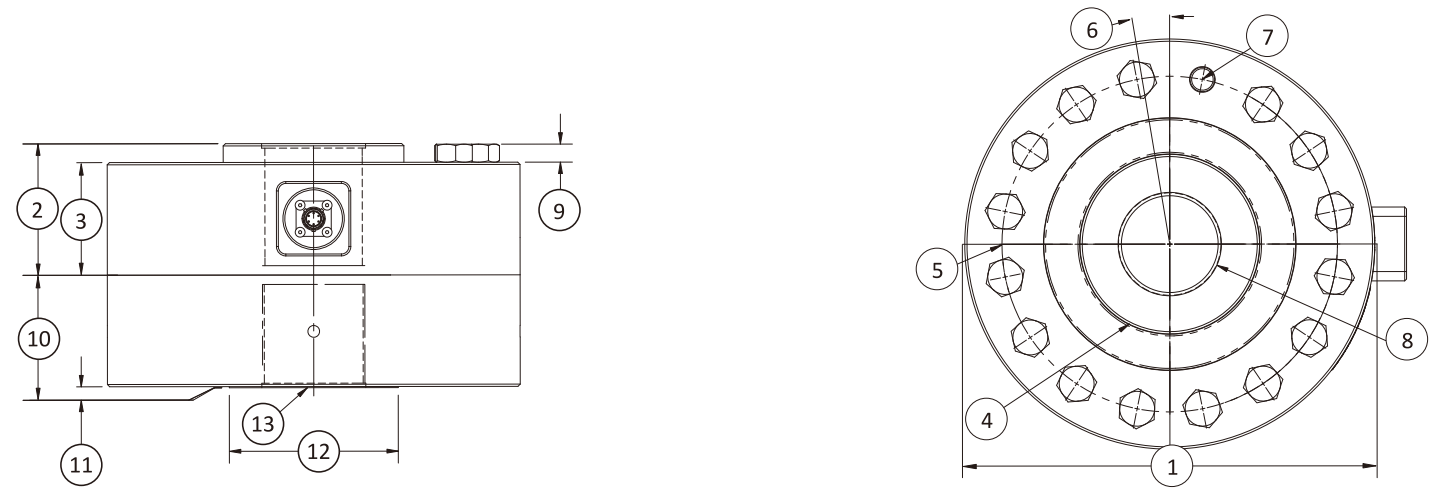 High-range fatigue-rated spoke force transducer – FI10 series