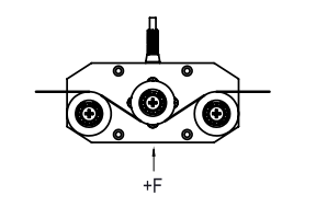 3 Roller Tension Sensor