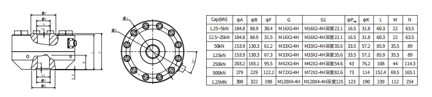 Multi Capacity Tension Compression Load Cell