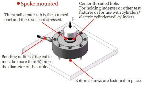 Stainless Steel Spoke Load Cell