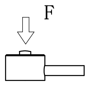 Force direction of the FA101 buttons force sensor