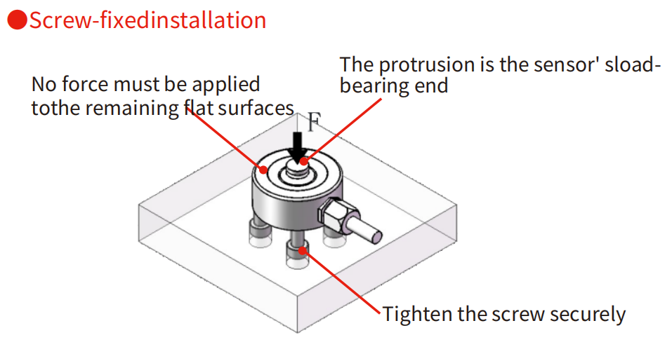High Capacity Load Button LLB450 installation