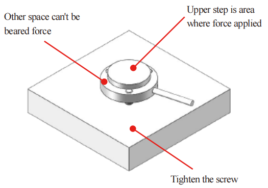 پلانر لوڈ سیل فورس سینسر کی تنصیب