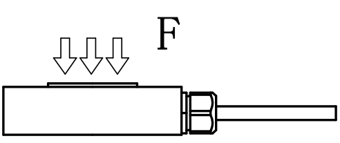 Compression Ring Type Force Sensor (3)