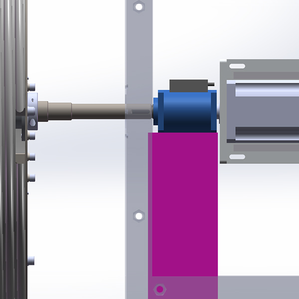 Customer case studies for the Torque series (4)