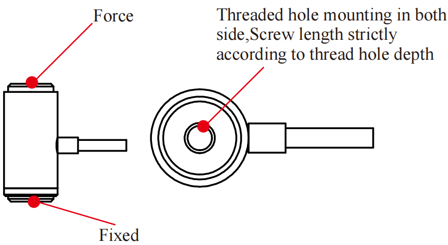 Mini Column Type Force Transducer (2)