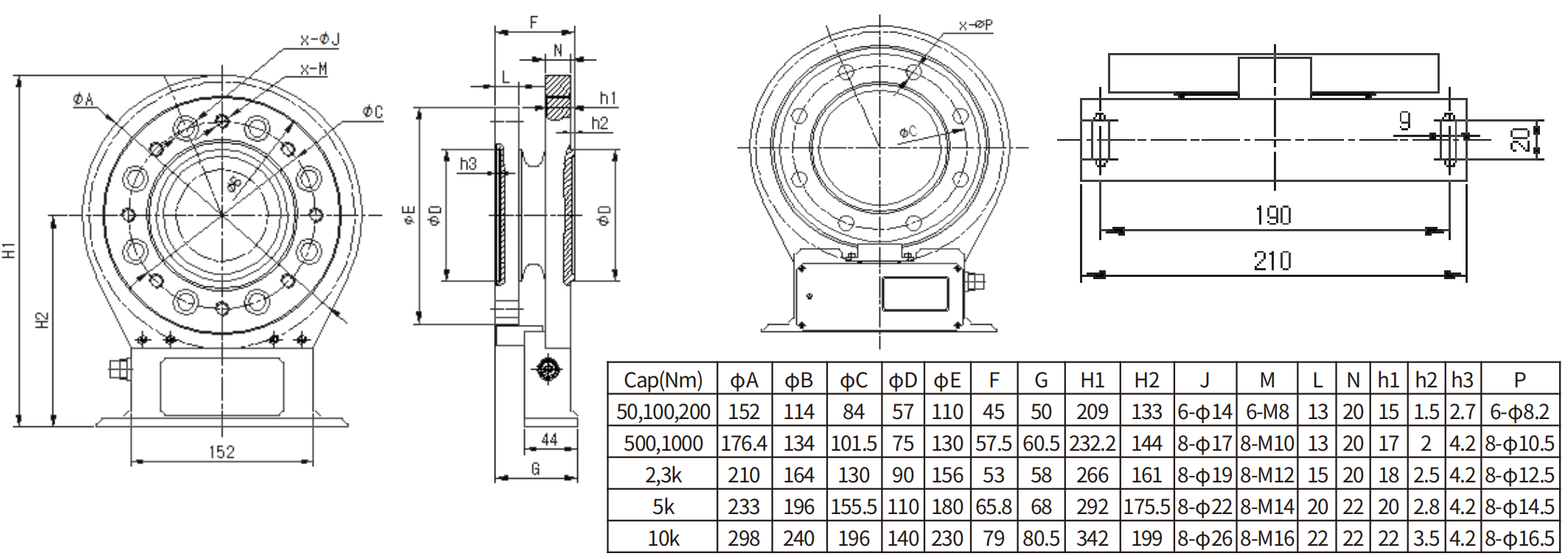 Disc-type dynamic torque sensor